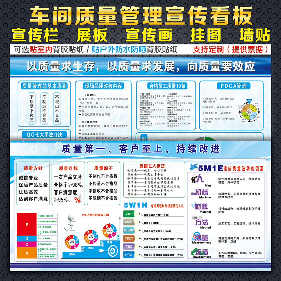 公司车间安全生产质量管理宣传看板海报企业工厂品质宣传栏挂画贴